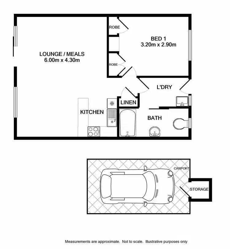 Floorplan of Homely house listing, 2/401 Griffith Road, Lavington NSW 2641