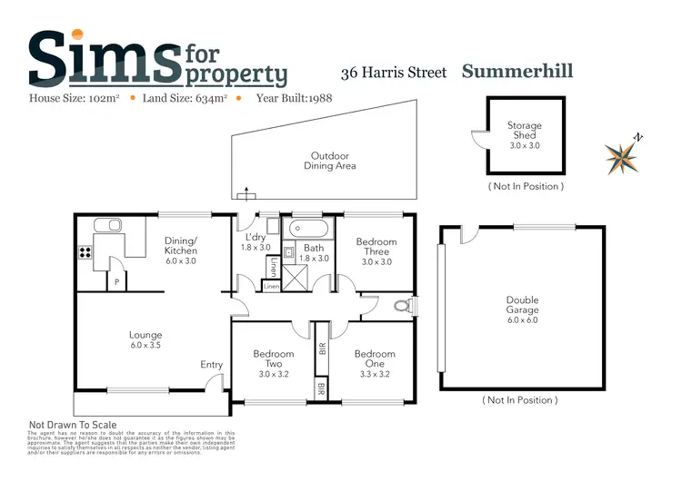 Floorplan of Homely house listing, 36 Harris Street, Summerhill TAS 7250