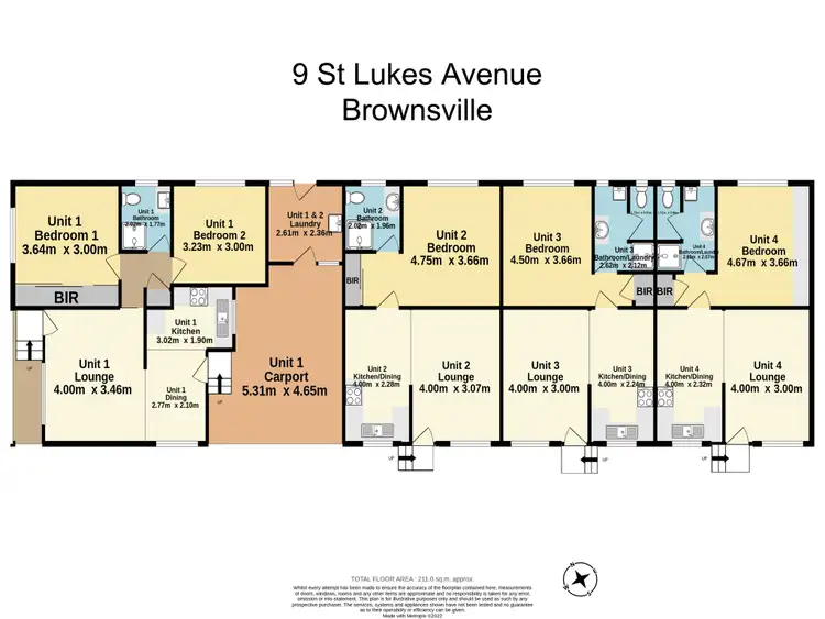 Floorplan of Homely block of units listing, 1-4/9 St Lukes Avenue, Brownsville NSW 2530