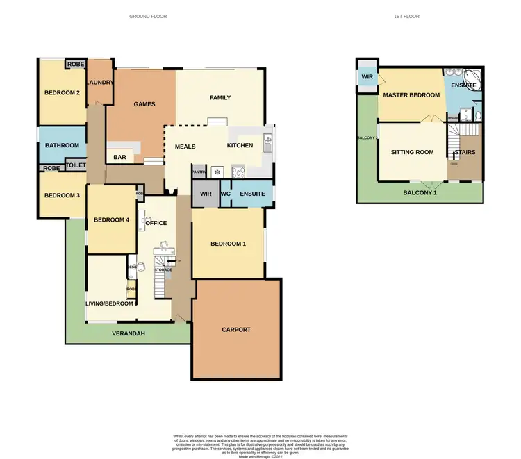 Floorplan of Homely house listing, 5 Theakston Green, Leeming WA 6149