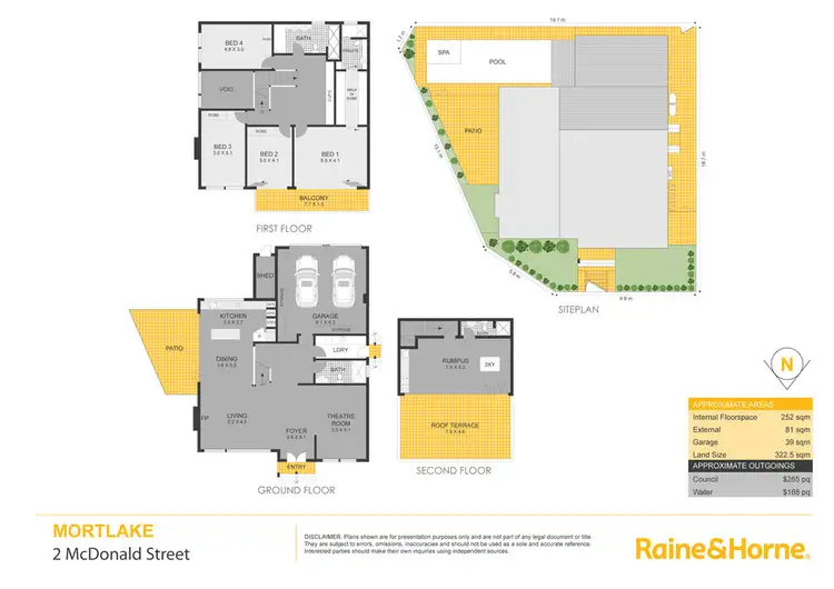 Floorplan of Homely house listing, 2 McDonald Street, Mortlake NSW 2137