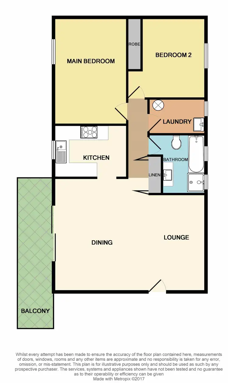 Floorplan of Homely apartment listing, 2/27 Park Avenue, Westmead NSW 2145