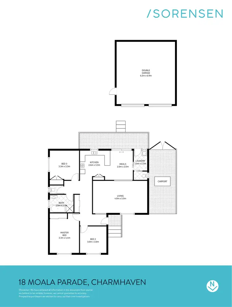 Floorplan of Homely house listing, 18 Moala Parade, Charmhaven NSW 2263