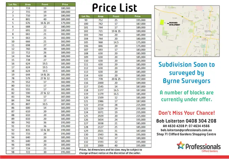 Floorplan of Homely land listing, Lot 83 Basset Crescent, Torrington QLD 4350