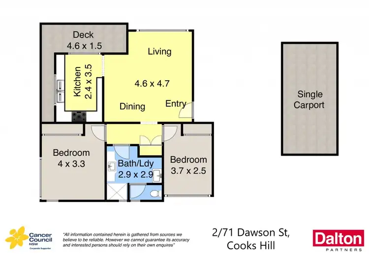 Floorplan of Homely house listing, 2/71 Dawson Street, Cooks Hill NSW 2300