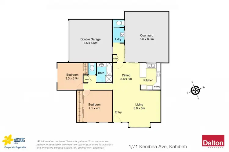 Floorplan of Homely villa listing, 1/71 Kenibea Avenue, Kahibah NSW 2290