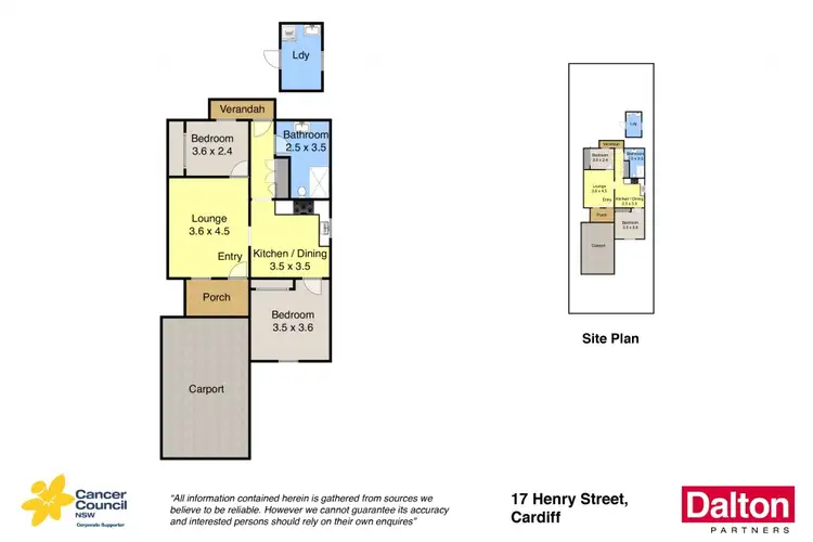 Floorplan of Homely house listing, 17 Henry Street, Cardiff NSW 2285