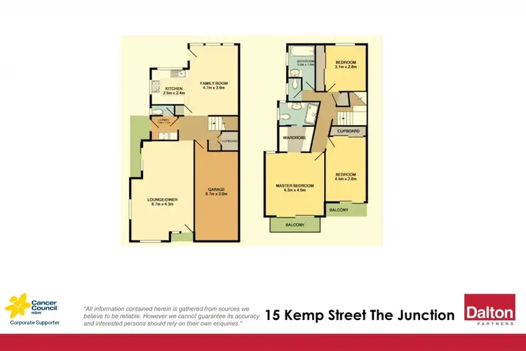 Floorplan of Homely house listing, 15 Kemp Street, The Junction NSW 2291