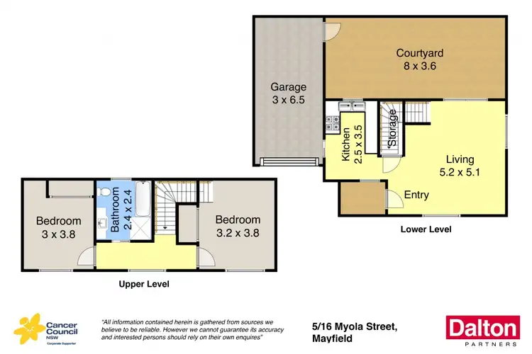 Floorplan of Homely house listing, 5/16 Myola Street, Mayfield NSW 2304
