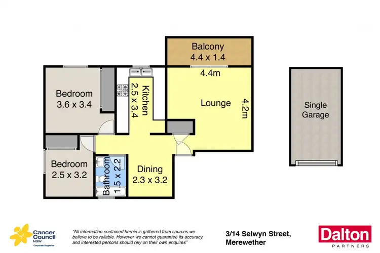 Floorplan of Homely unit listing, 3/14 Selwyn Street, Merewether NSW 2291