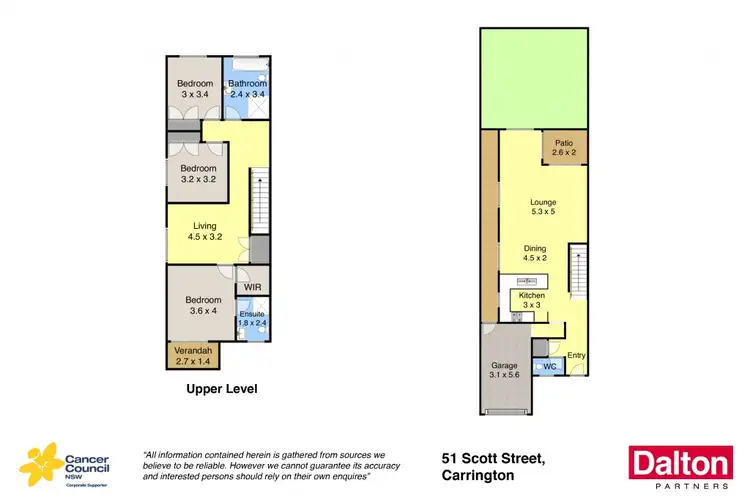 Floorplan of Homely townhouse listing, 51 Scott Street, Carrington NSW 2294
