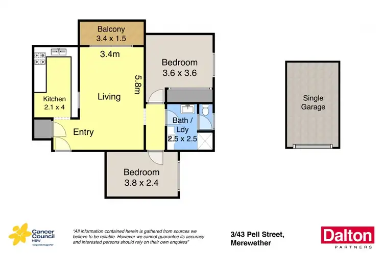 Floorplan of Homely unit listing, 3/43 Pell Street, Merewether NSW 2291