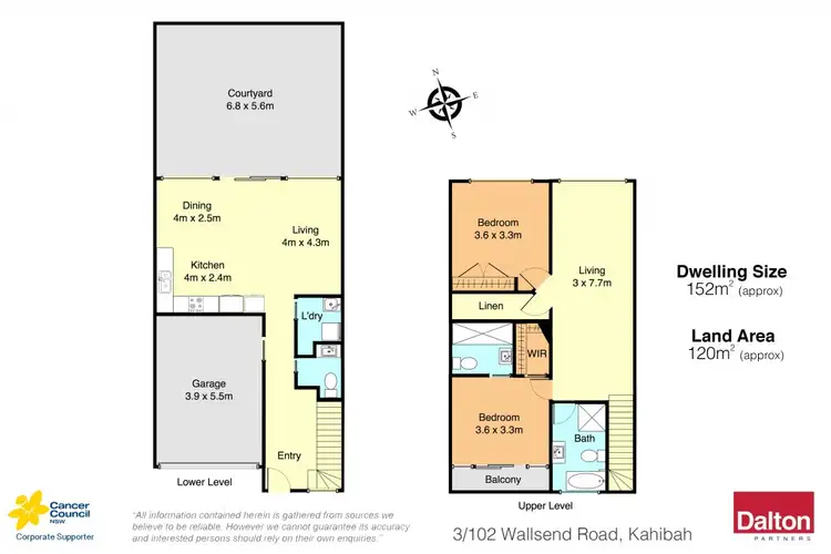 Floorplan of Homely townhouse listing, 3/102 Wallsend Road, Kahibah NSW 2290