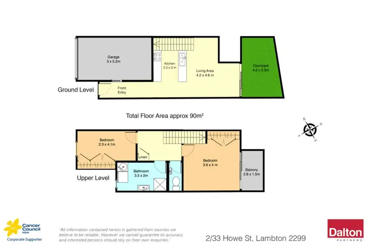 Floorplan of Homely unit listing, 2/33 Howe Street, Lambton NSW 2299