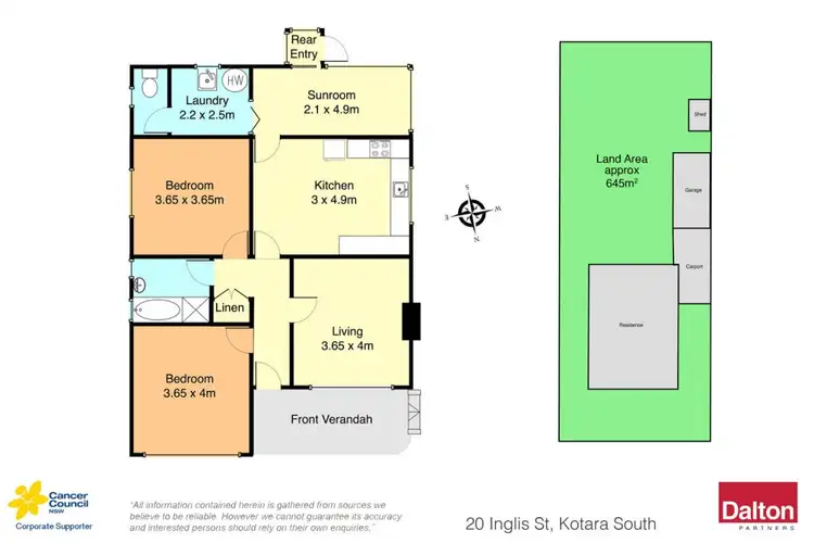 Floorplan of Homely house listing, 20 Inglis Street, Kotara South NSW 2289