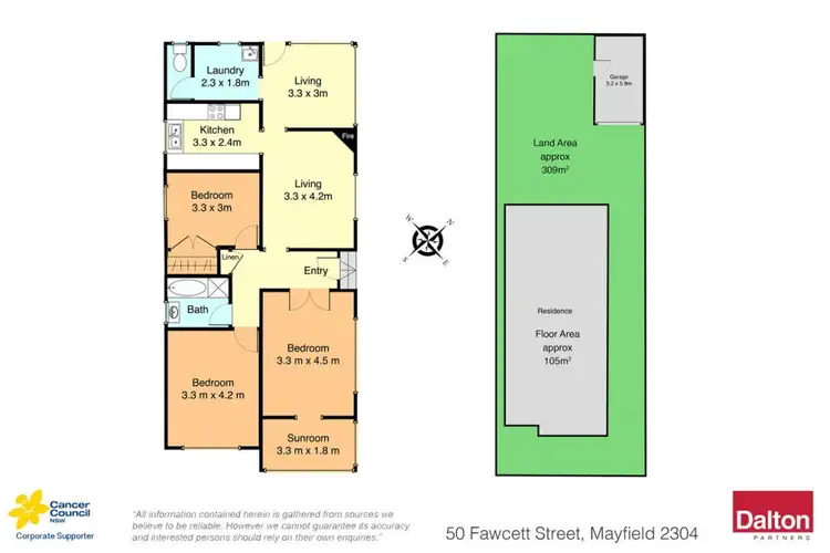 Floorplan of Homely house listing, 50 Fawcett Street, Mayfield NSW 2304
