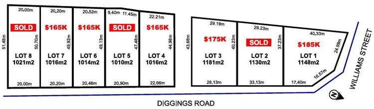 Floorplan of Homely land listing, Diggings Road, Imbil QLD 4570