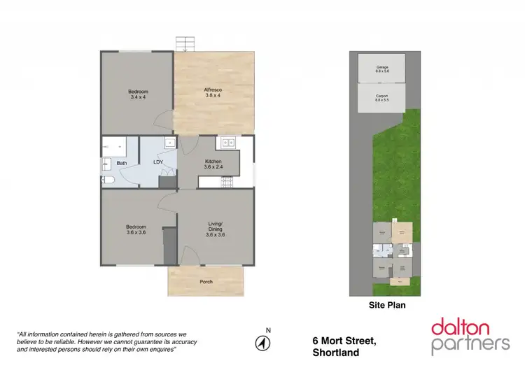 Floorplan of Homely house listing, 6 Mort Street, Shortland NSW 2307