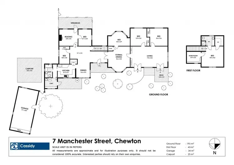 Floorplan of Homely house listing, 7 Manchester Street, Chewton VIC 3451