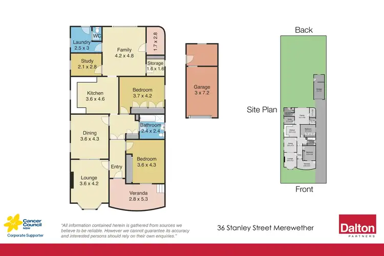 Floorplan of Homely house listing, 36 Stanley Street, Merewether NSW 2291