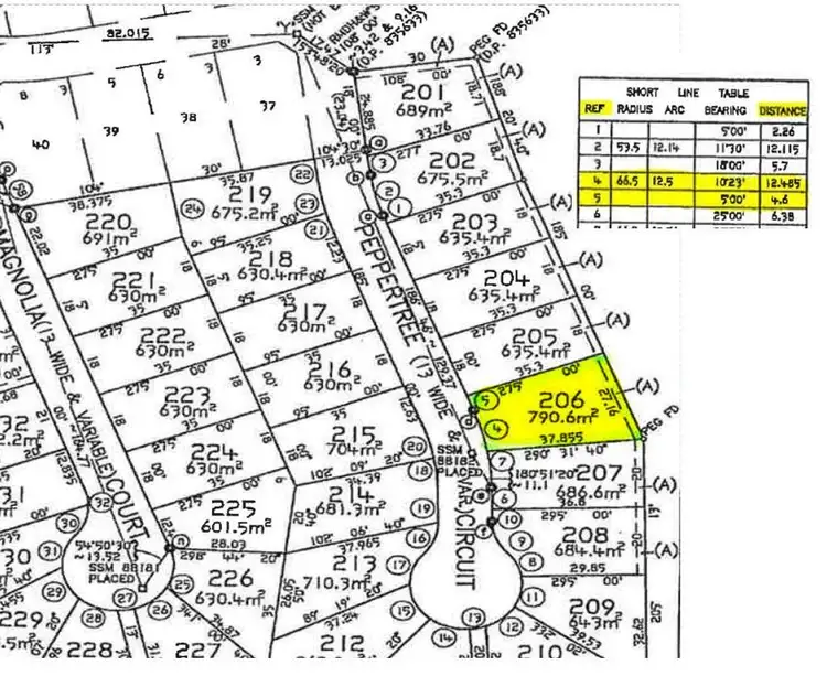 Floorplan of Homely land listing, 27 Peppertree Circuit, Toronto NSW 2283