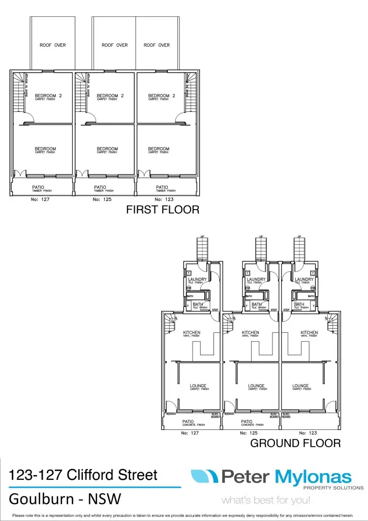Floorplan of Homely house listing, 123-127 Clifford Street, Goulburn NSW 2580