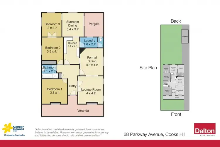 Floorplan of Homely house listing, 68 Parkway Avenue, Cooks Hill NSW 2300