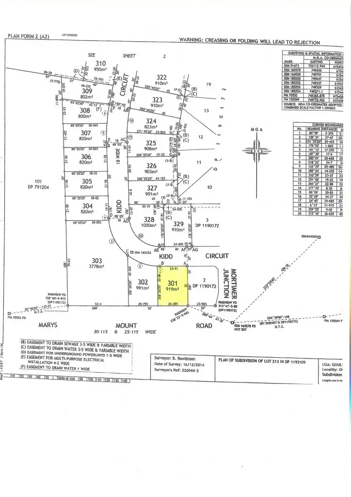 Floorplan of Homely land listing, 66 Kidd Circuit, Goulburn NSW 2580