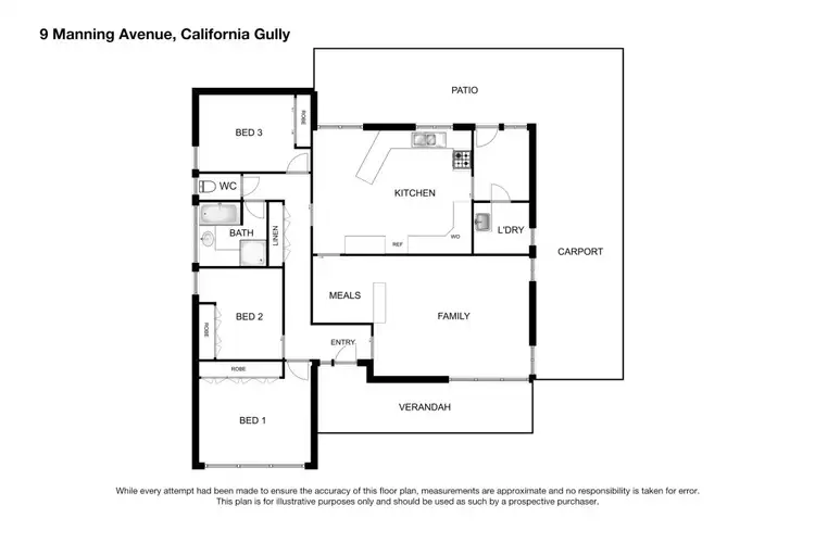 Floorplan of Homely house listing, 9 Manning Avenue, California Gully VIC 3556