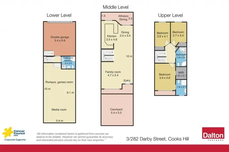 Floorplan of Homely townhouse listing, 3/282 Darby Street, Cooks Hill NSW 2300