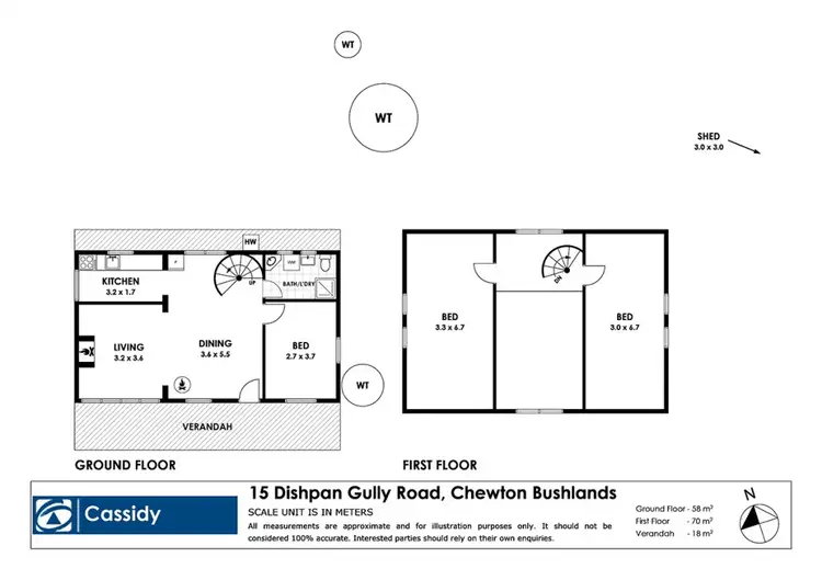 Floorplan of Homely house listing, 15 Dishpan Gully Road, Chewton VIC 3451