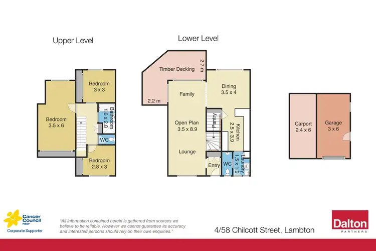 Floorplan of Homely townhouse listing, 4/58 Chilcott Street, Lambton NSW 2299