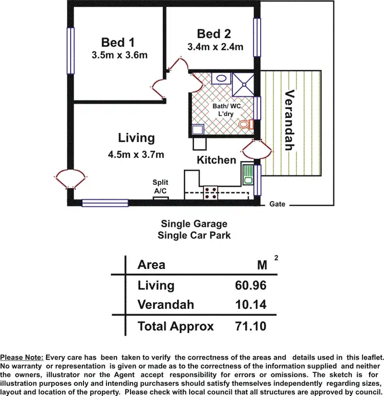 Floorplan of Homely other listing, 20 Milburn Street, Ottoway SA 5013