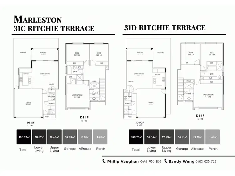 Floorplan of Homely townhouse listing, D/31 Ritchie Tce, Marleston SA 5033