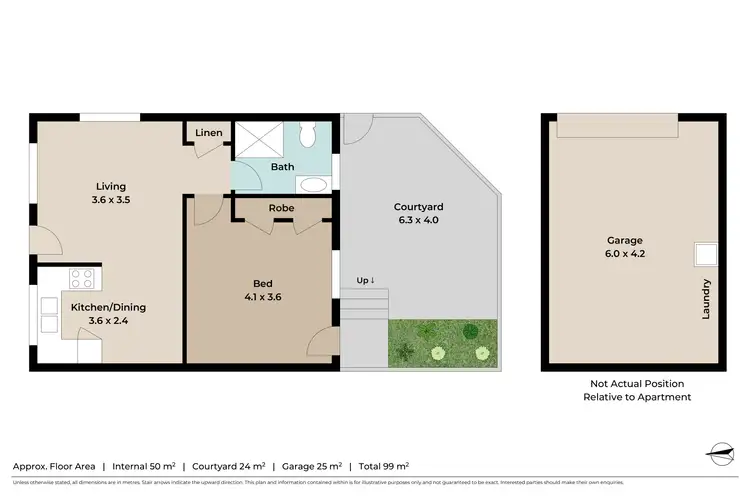 Floorplan of Homely apartment listing, 5/100 Butterfield Street, Herston QLD 4006