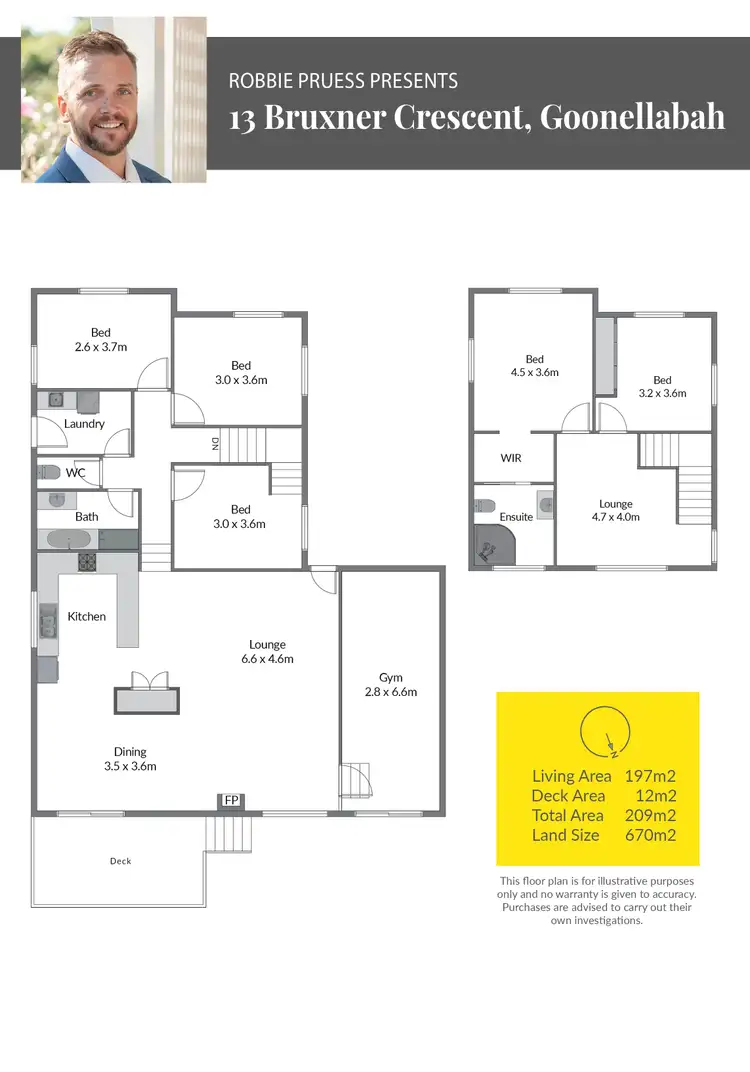 Floorplan of Homely house listing, 13 Bruxner Crescent, Goonellabah NSW 2480