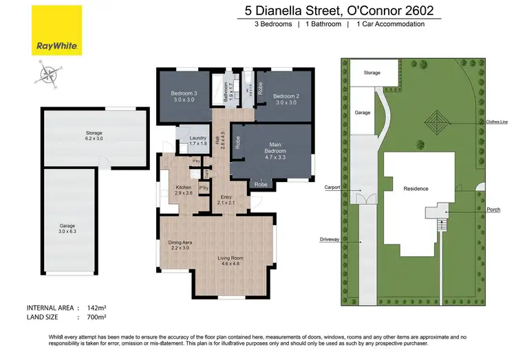 Floorplan of Homely house listing, 5 Dianella Street, O'connor ACT 2602