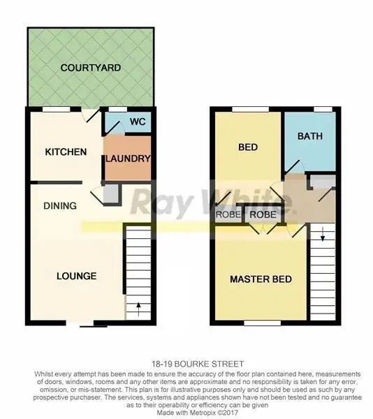 Floorplan of Homely townhouse listing, 18/19 Bourke Street, Waterford West QLD 4133