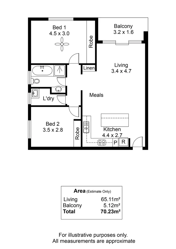 Floorplan of Homely unit listing, 5/72 Military Road, Tennyson SA 5022