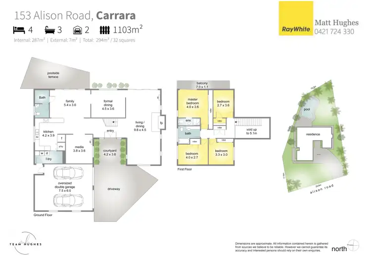 Floorplan of Homely house listing, 153 Alison Road, Carrara QLD 4211