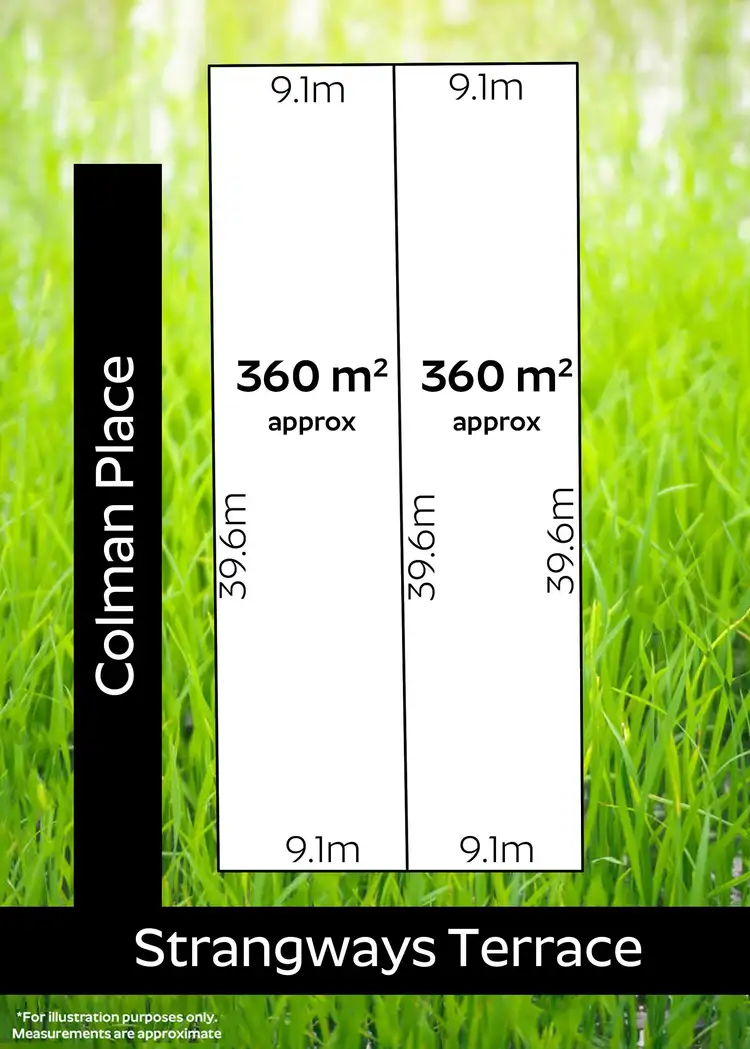 Floorplan of Homely land listing, 22 Strangways Terrace, Port Elliot SA 5212