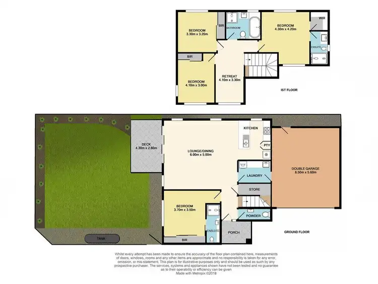 Floorplan of Homely townhouse listing, 5/191 Scoresby Road, Boronia VIC 3155