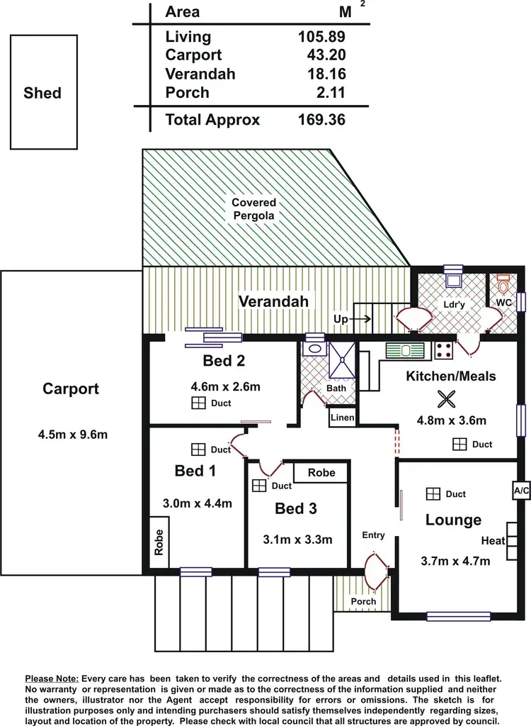 Floorplan of Homely house listing, 25 Kenner Street, Elizabeth Downs SA 5113