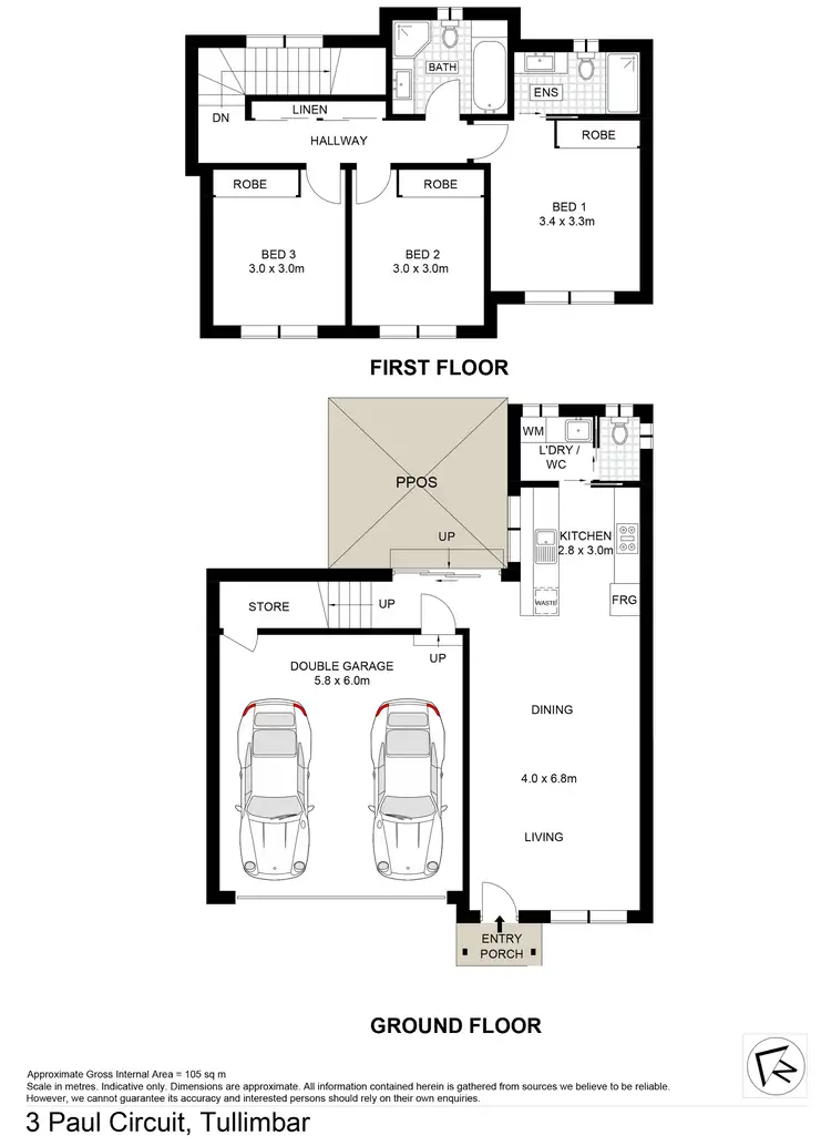 Floorplan of Homely other listing, 3 Paul Circuit, Tullimbar NSW 2527