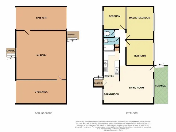 Floorplan of Homely house listing, 33 Samantha Street, Kelso QLD 4815
