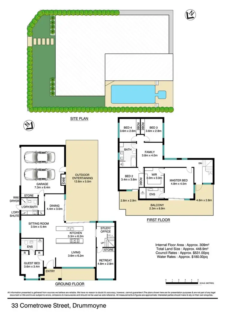 Floorplan of Homely house listing, 33 Cometrowe Street, Drummoyne NSW 2047