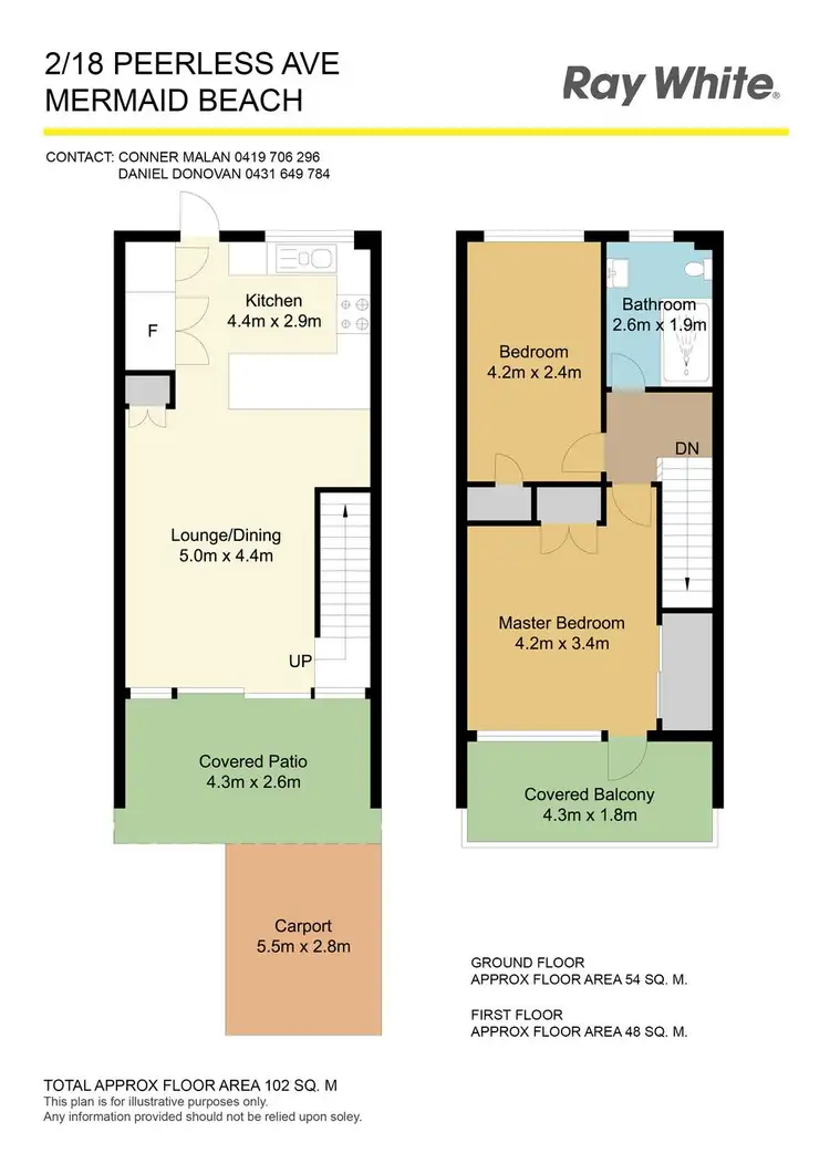Floorplan of Homely townhouse listing, 2/18 Peerless Avenue, Mermaid Beach QLD 4218