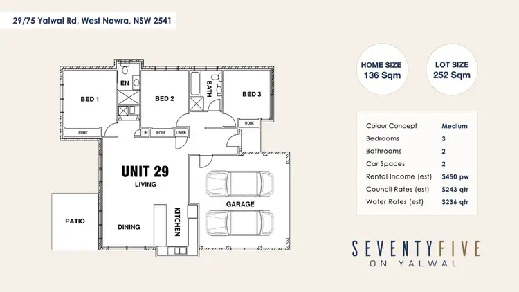 Floorplan of Homely townhouse listing, 29/75 Yalwal Road, West Nowra NSW 2541