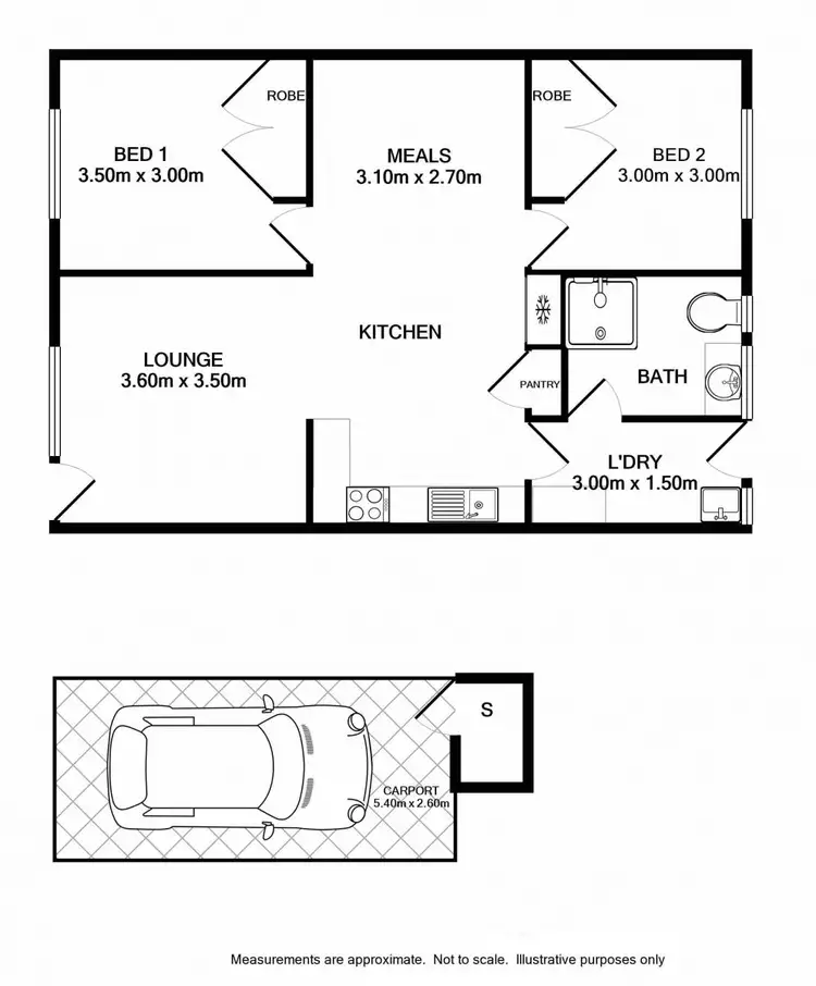 Floorplan of Homely unit listing, 2/513 Alldis Avenue, Lavington NSW 2641