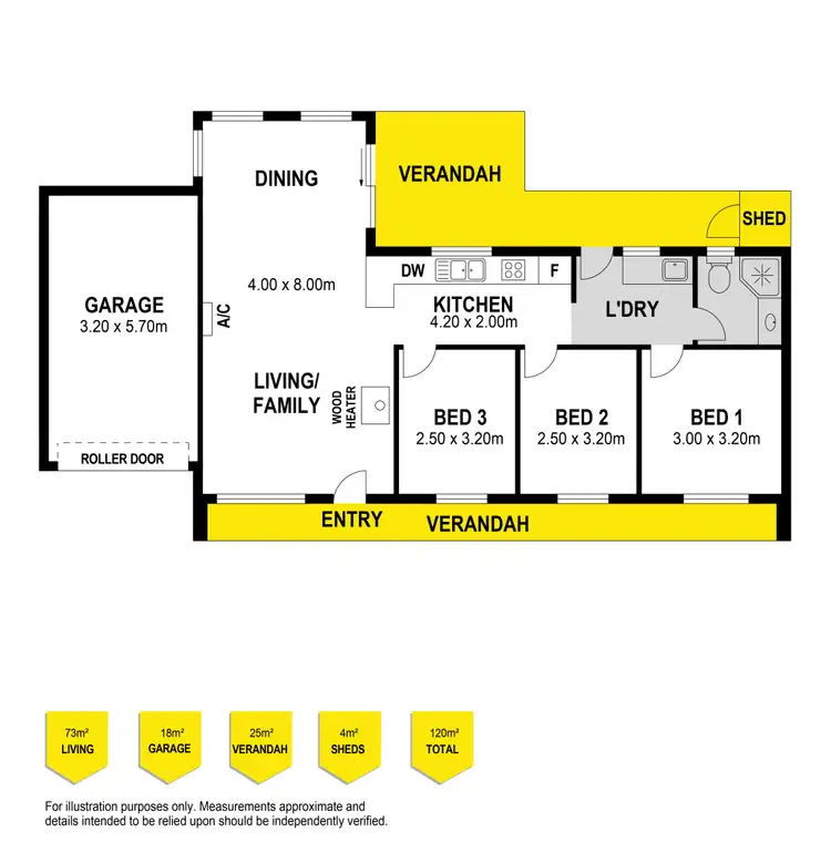 Floorplan of Homely house listing, 5 Sidmouth Street, Goolwa SA 5214